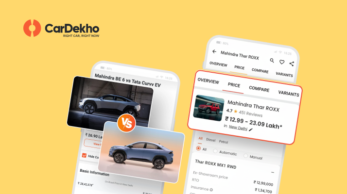 Cardekho
